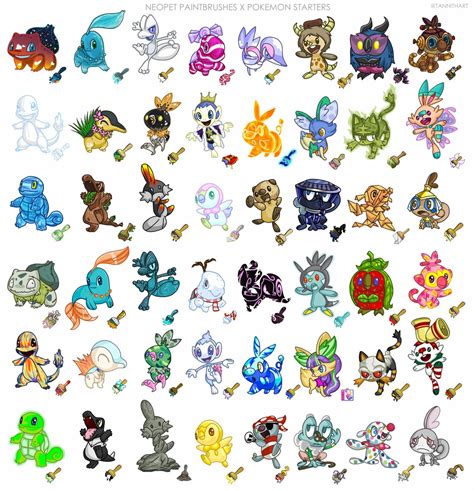 Neopets .